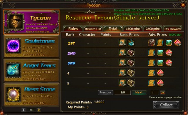 League of Angels Resource Tycoon